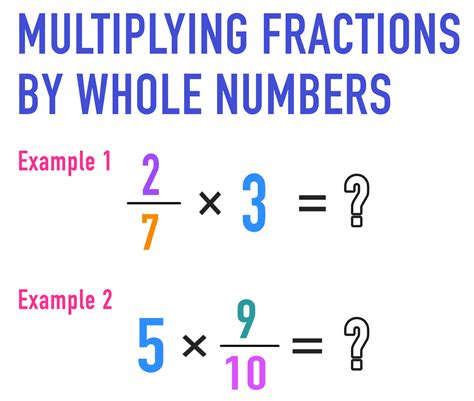 2/3 in whole number|what does 2 3 equal.